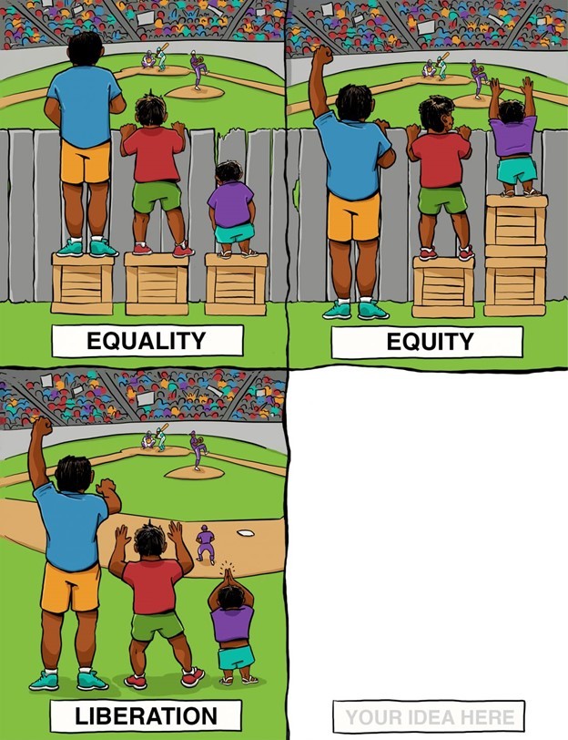 The image contains the two parts described above and a third part called "liberation" where there are no boxes, and no fence, making it possible for the three people to watch the game.