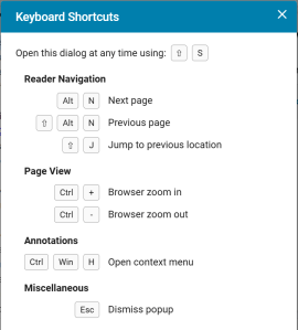 Image shows different keyboard shortcuts available to go to the next or previous page, zoom in or out, and others.